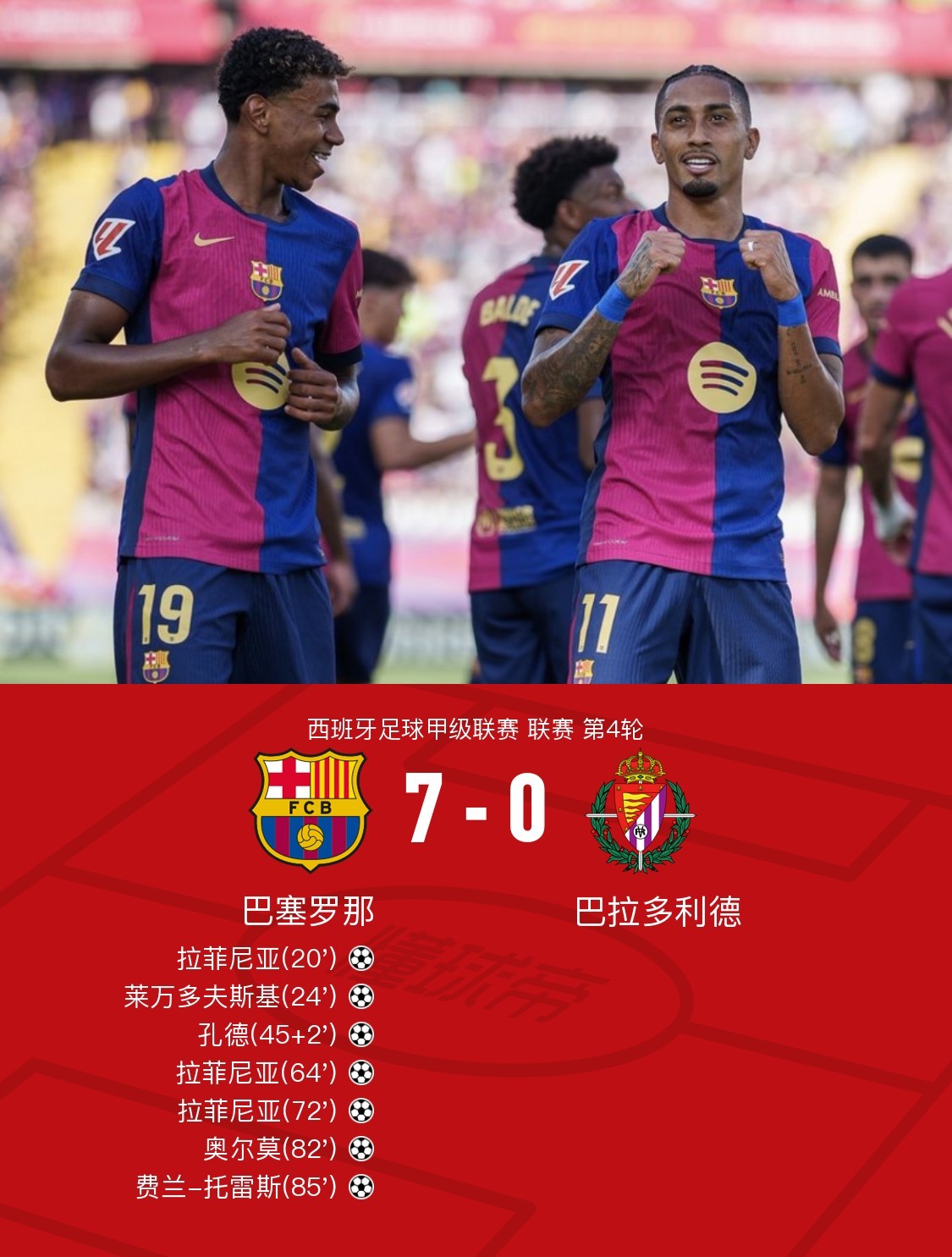 澳亚国际网站-巴拉多利德主场胜出，实力高昂如虎添翼的简单介绍