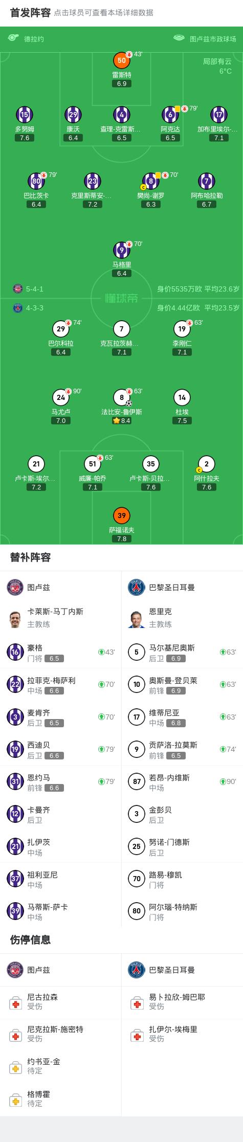 澳亚国际官网-巴黎FC与马赛战平，积分榜位置不变