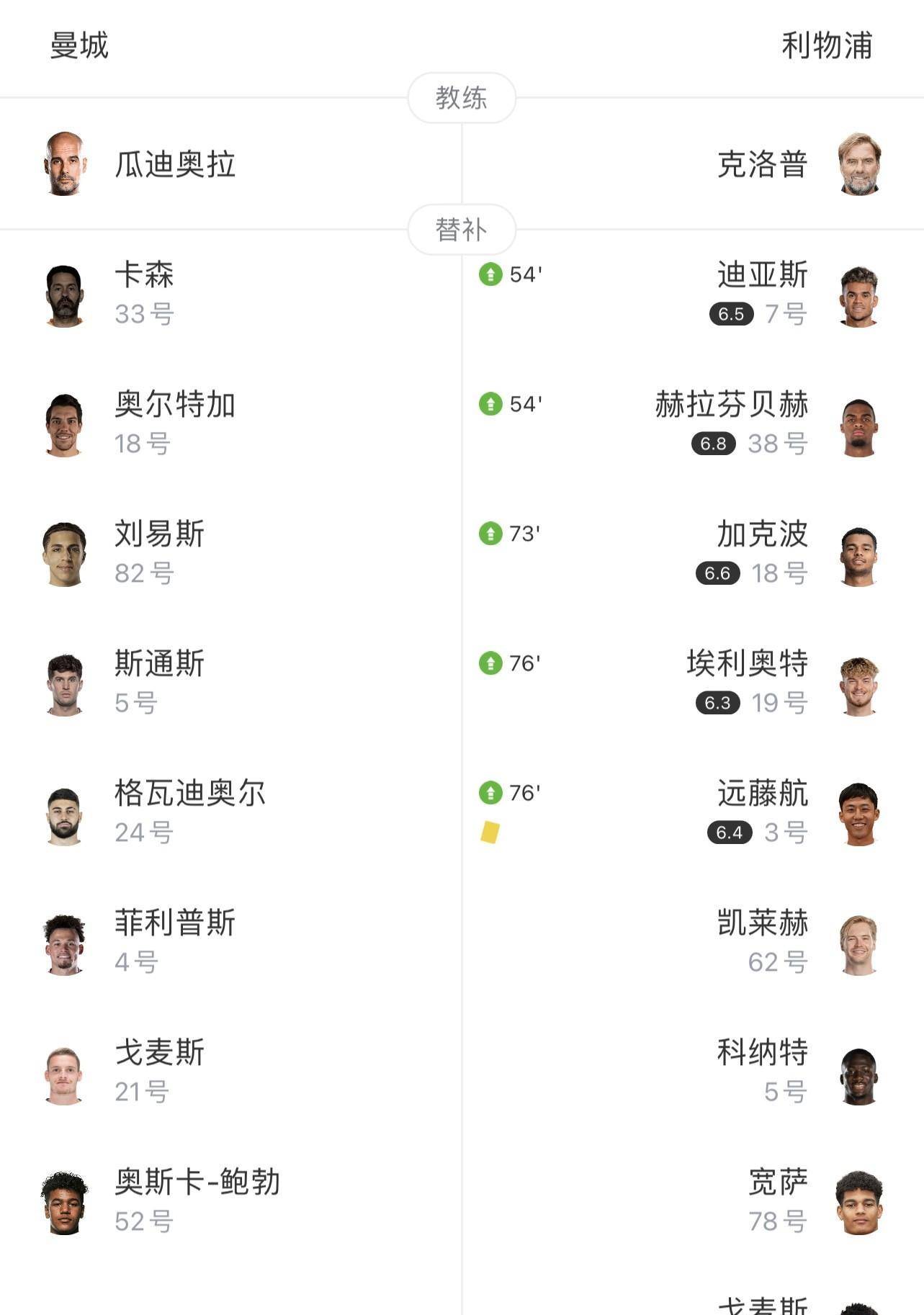 澳亚国际最新版本-利物浦大胜反超对手，暂时占据榜首