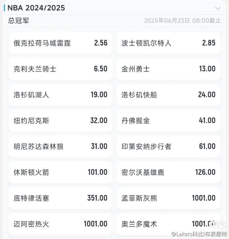 澳亚国际app-NBA季后赛押注赔率公布，球迷猜想踊跃的简单介绍